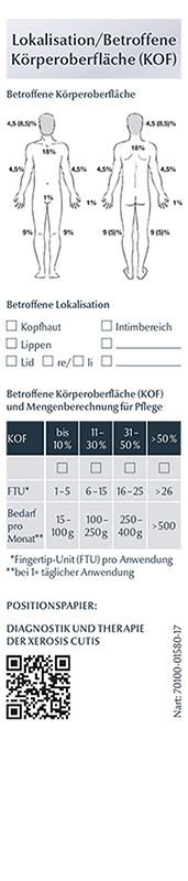 xerosimeter 7